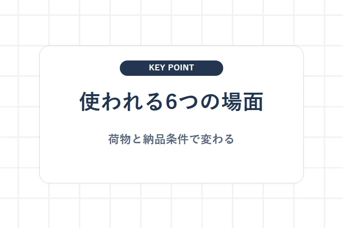 軽貨物運送業が使われる主な場面「使われる6つの場面、荷物と納品条件で変わる」を解説した図解