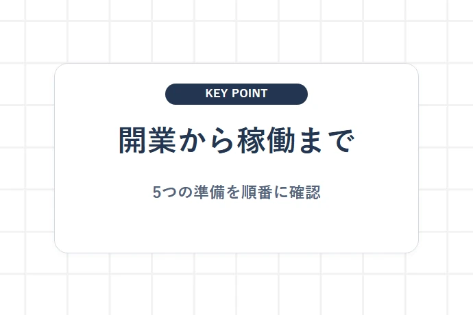軽貨物運送業の開業手順｜届出から稼働まで「開業から稼働まで、5つの準備を順番に確認」を解説した図解