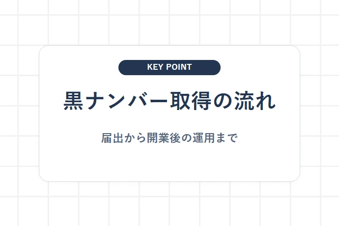 黒ナンバーの取得と開業手続き「黒ナンバー取得の流れ、届出から開業後の運用まで」を解説した図解