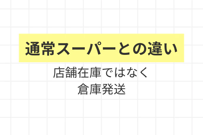 一般的なネットスーパーとの違い「通常スーパーとの違い、店舗在庫ではなく倉庫発送」を解説した図解