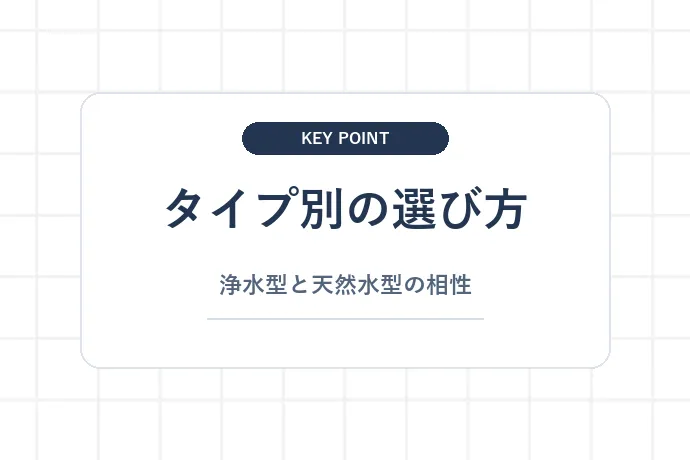 タイプ別：自分に合うメーカーの見つけ方「タイプ別の選び方、浄水型と天然水型の相性」を解説した図解