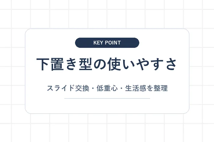 下置き型の「ここが楽」「下置き型の使いやすさ、スライド交換・低重心・生活感を整理」を解説した図解
