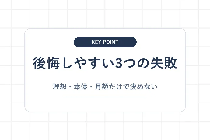 一人暮らしでウォーターサーバーに後悔しやすい3つの失敗パターン「後悔しやすい3つの失敗、理想・本体・月額だけで決めない」を解説した図解