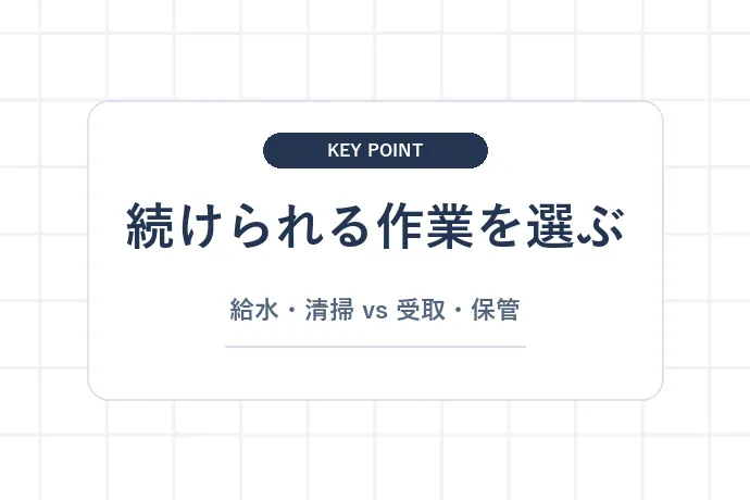 【比較④】利便性——続けられる日常作業で比べる「続けられる作業を選ぶ、給水・清掃 vs 受取・保管」を解説した図解