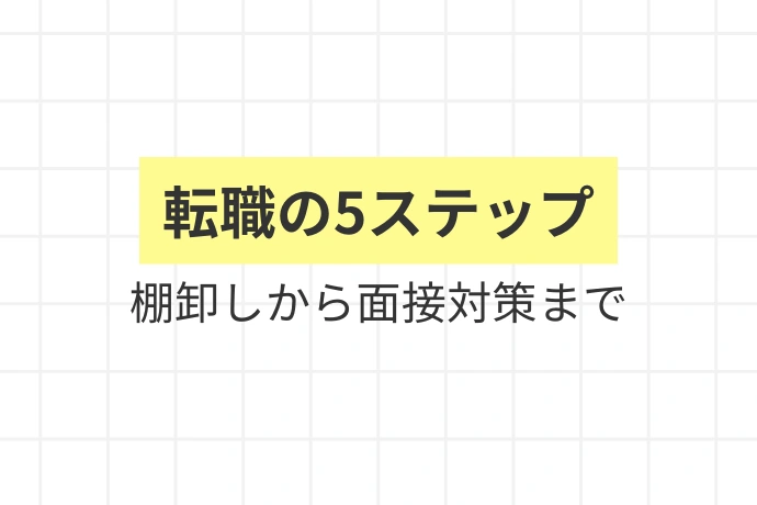 成功へのロードマップ:個人事業主からの転職・5つのステップ「転職の5ステップ、棚卸しから面接対策まで」を解説した図解