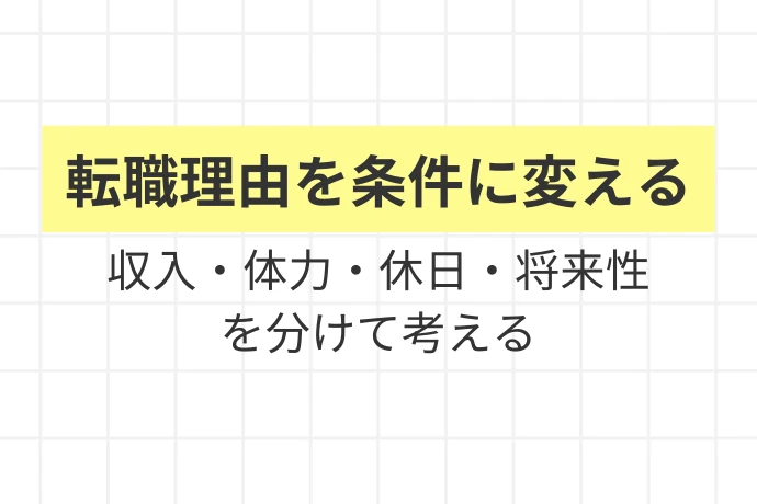 軽貨物ドライバーが転職を考える『本当の理由』「転職理由を条件に変える、収入・体力・休日・将来性を分けて考える」を解説した図解
