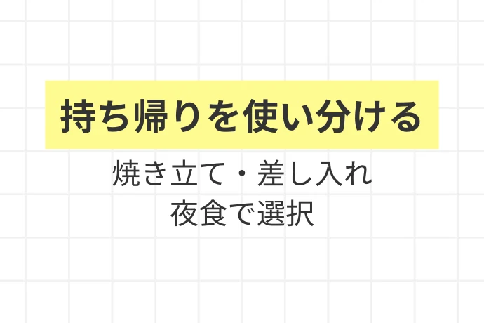 柏のソウルフード「ホワイト餃子 柏店」「行列と持ち帰りを使い分ける、焼き立て・差し入れ・夜食で選択」を解説した図解