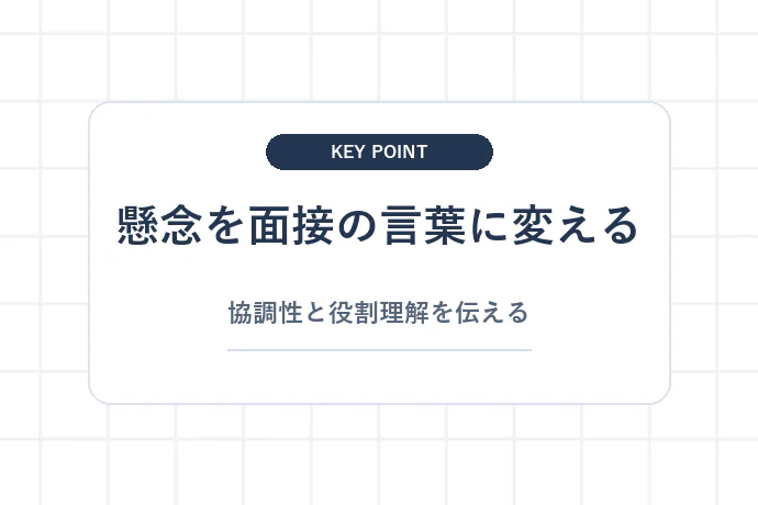 「扱いづらそう」という不安への向き合い方「懸念を面接の言葉に変える、協調性と役割理解を伝える」を解説した図解