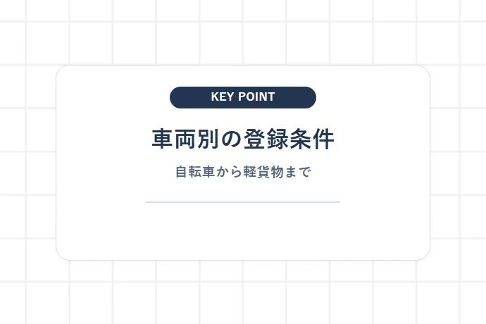 DIAqで運べる車両タイプ（自転車・バイク・軽貨物）と案件傾向「車両別の登録条件、自転車から軽貨物まで」を解説した図解