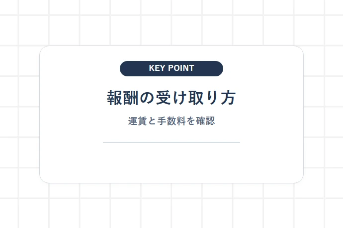 DIAqアンカーの報酬体系｜運賃の仕組みとシステム手数料「報酬の受け取り方、運賃と手数料を確認」を解説した図解