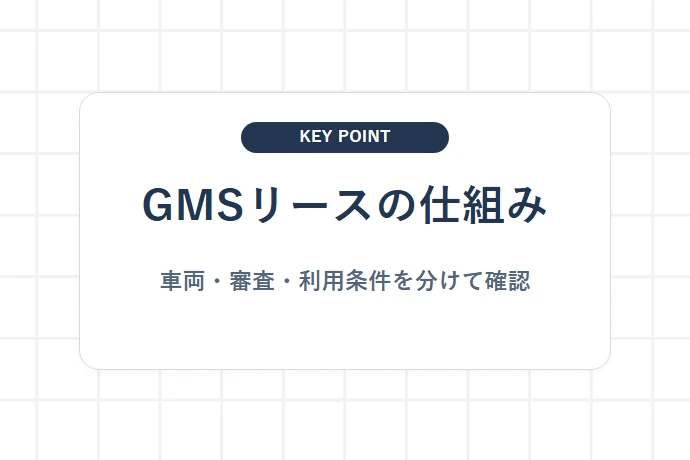 GMS（Global Mobility Service）リースとは？独自審査の仕組みと特徴「GMSリースの仕組み、車両・審査・利用条件を分けて確認」を解説した図解