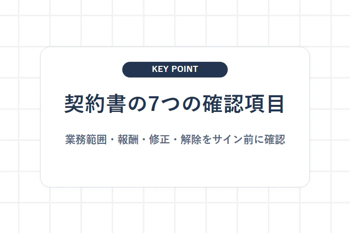 サイン前に必ず確認すべき「業務委託契約書」の重要チェック条項7選「契約書の7つの確認項目、業務範囲・報酬・修正・解除をサイン前に確認」を解説した図解