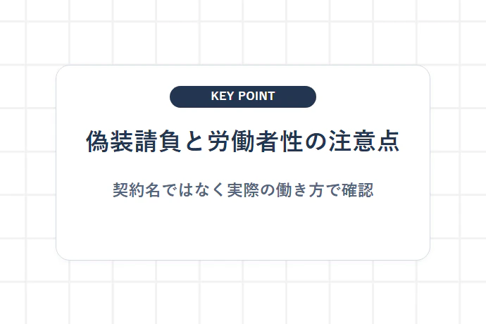 「偽装請負」と判断される基準と労働者性が疑われる働き方のリスク「偽装請負と労働者性の注意点、契約名ではなく実際の働き方で確認」を解説した図解