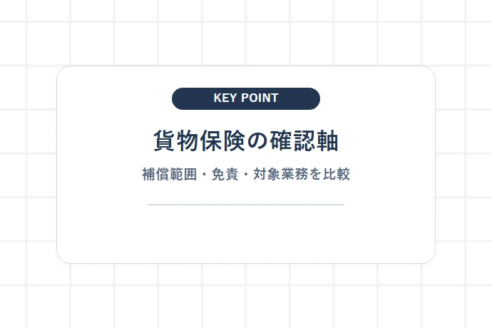 自腹弁償リスクを最小化する「貨物保険(運送業者貨物賠償責任保険)」の選び方「貨物保険の確認軸、補償範囲・免責・対象業務を比較」を解説した図解
