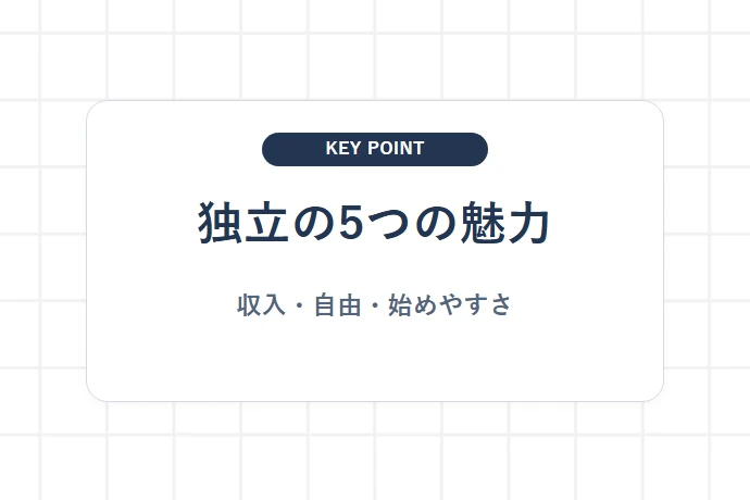 軽貨物ドライバー（業務委託・独立）の魅力とメリット5選「独立の5つの魅力、収入・自由・始めやすさ」を解説した図解