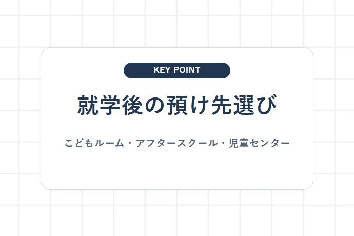 放課後・就学後の預け先｜こどもルームと児童センター「就学後の預け先選び、こどもルーム・アフタースクール・児童センター」を解説した図解