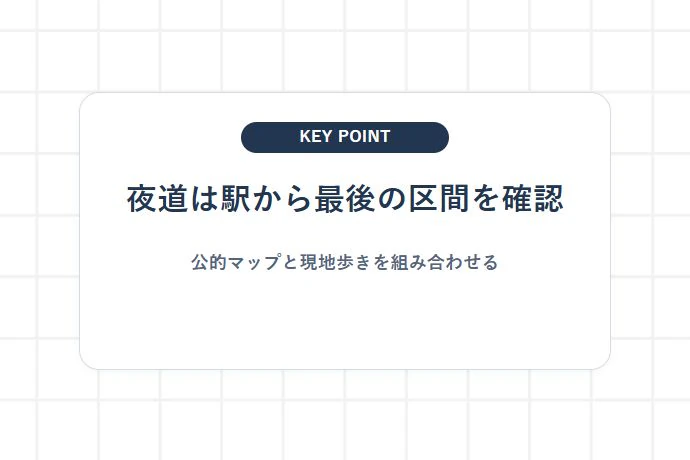 気になる治安と夜間の街の雰囲気|女性の一人暮らしでの注意点「夜道は駅から最後の区間を確認、公的マップと現地歩きを組み合わせる」を解説した図解