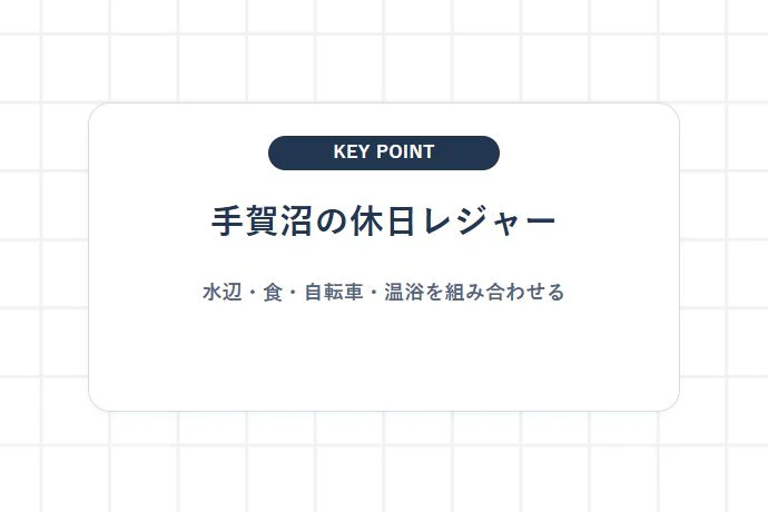 手賀沼エリアの魅力｜都心近郊で自然と水辺を満喫できるレジャースポット「手賀沼の休日レジャー、水辺・食・自転車・温浴を組み合わせる」を解説した図解
