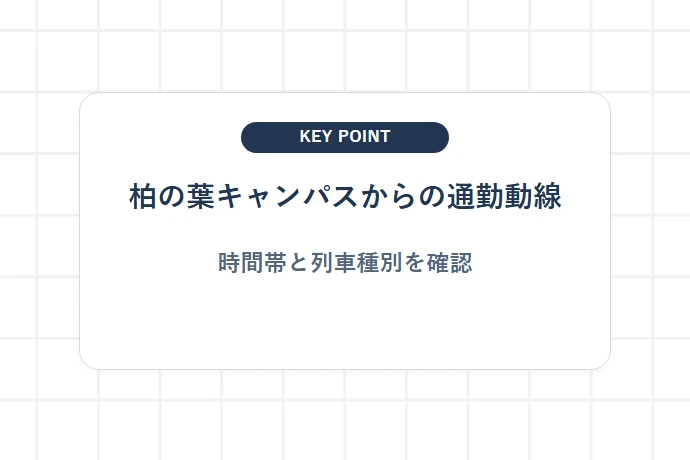 都心・つくば方面へのアクセス｜TX区間快速・通勤快速の利便性「柏の葉キャンパスからの通勤動線、時間帯と列車種別を確認」を解説した図解