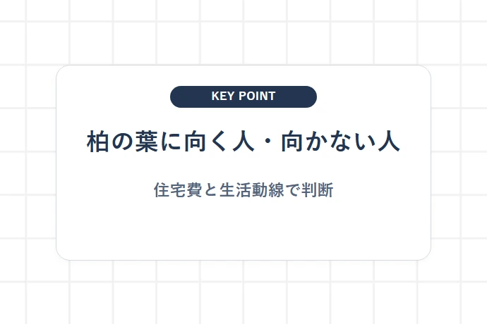 柏の葉エリアに住むメリット・注意点と物件選びのポイント「柏の葉に向く人・向かない人、住宅費と生活動線で判断」を解説した図解