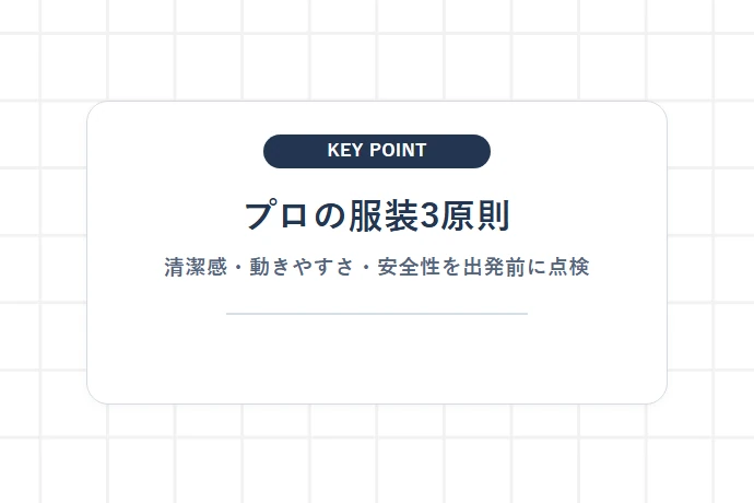 プロとして押さえるべき服装の基本原則（清潔感・機能性・安全性）「プロの服装3原則、清潔感・動きやすさ・安全性を出発前に点検」を解説した図解
