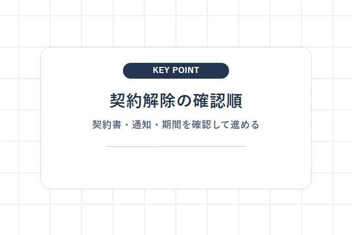 業務委託契約の解除ルール｜民法とフリーランス新法に基づく中途解約の基本「契約解除の確認順、契約書・通知・期間を確認して進める」を解説した図解