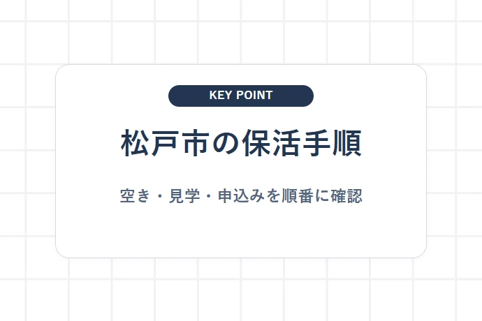 松戸市の保活事情|待機児童対策・受入枠と申請スケジュール「松戸市の保活手順、空き・見学・申込みを順番に確認」を解説した図解