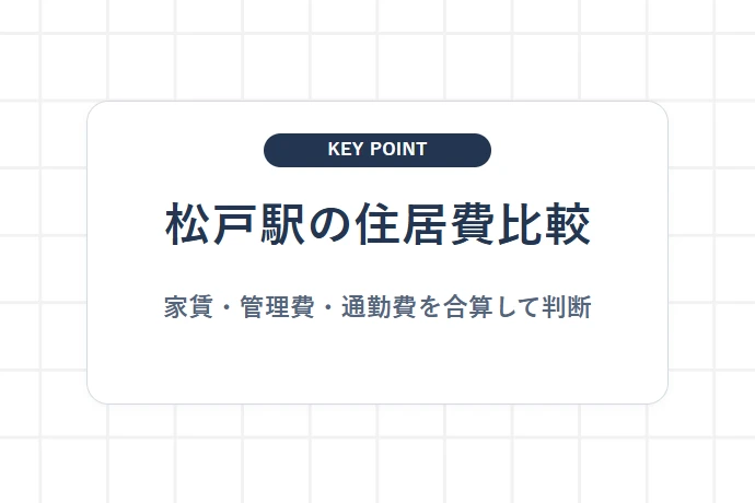 松戸駅周辺の間取り別家賃相場と東葛・都内隣接駅とのコスト比較「松戸駅の住居費比較、家賃・管理費・通勤費を合算して判断」を解説した図解