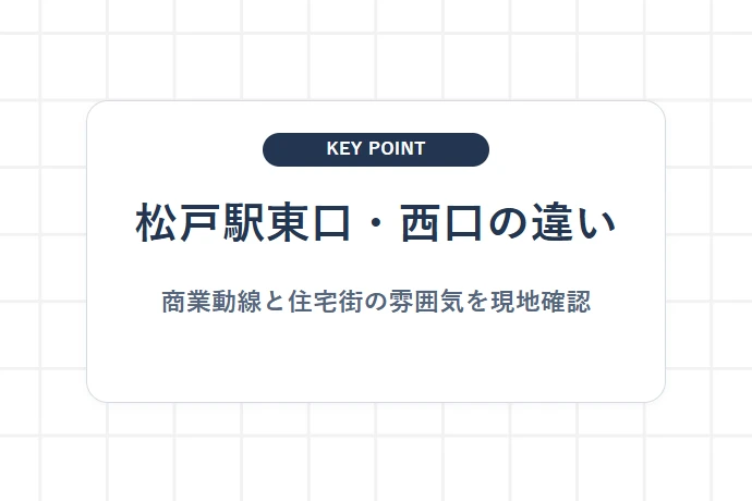 西口と東口のエリア特性比較|商業エリアと落ち着いた住宅街「松戸駅東口・西口の違い、商業動線と住宅街の雰囲気を現地確認」を解説した図解