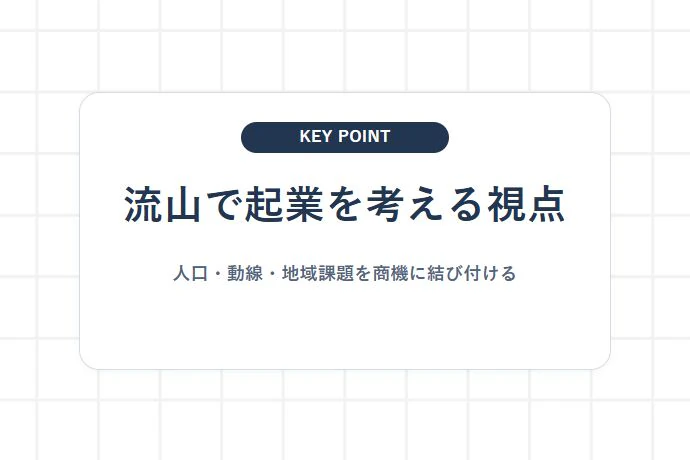 なぜ今、流山市が起業・出店の拠点として注目されているのか?「流山で起業を考える視点、人口・動線・地域課題を商機に結び付ける」を解説した図解