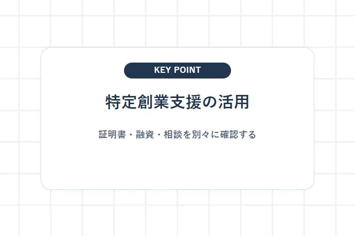流山市の「特定創業支援等事業」を活用するメリット「特定創業支援の活用、証明書・融資・相談を別々に確認する」を解説した図解