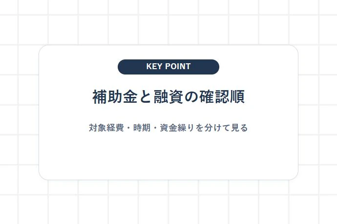 流山市や千葉県が提供する創業補助金・助成金・融資制度の概要「補助金と融資の確認順、対象経費・時期・資金繰りを分けて見る」を解説した図解