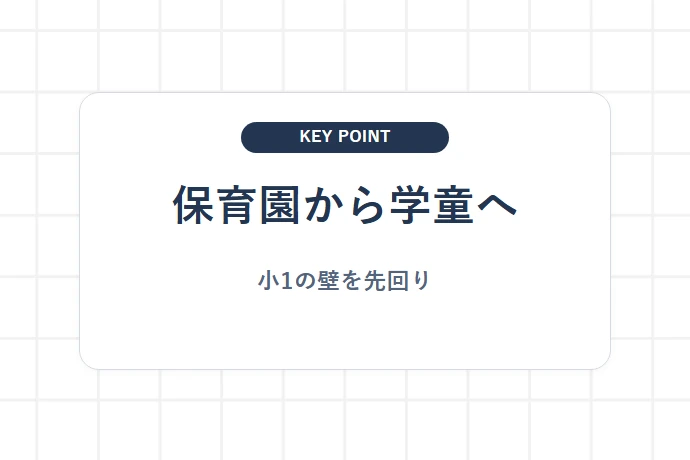 放課後・就学後のサポート体制｜児童センターと学童クラブの見方「保育園から学童へ、小1の壁を先回り」を解説した図解