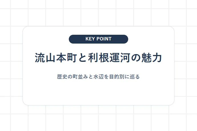 白みりんと水運の歴史が息づく街・流山の観光魅力「流山本町と利根運河の魅力、歴史の町並みと水辺を目的別に巡る」を解説した図解