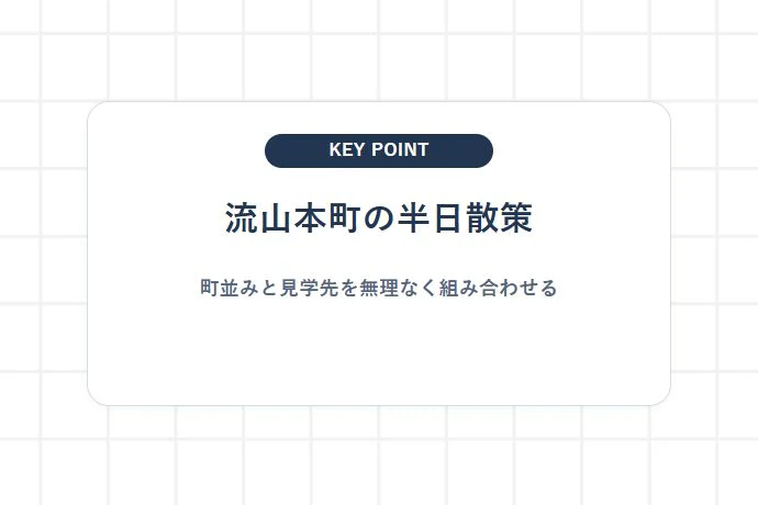 【半日コース】流山本町「江戸回廊」を歩くレトロ散策ルート「流山本町の半日散策、町並みと見学先を無理なく組み合わせる」を解説した図解