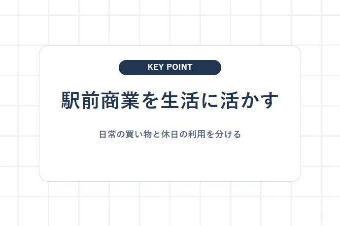 駅前で暮らしが完結！流山おおたかの森S・Cと充実の商業インフラ「駅前商業を生活に活かす、日常の買い物と休日の利用を分ける」を解説した図解