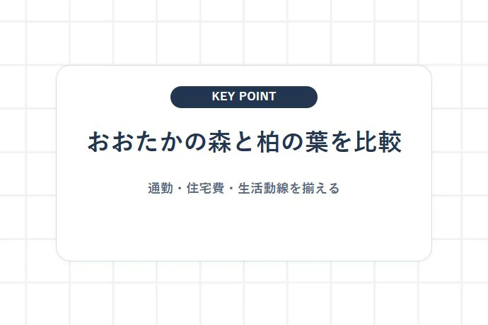 柏の葉キャンパスとの違い｜住まい選びで迷ったときの比較ポイント「おおたかの森と柏の葉を比較、通勤・住宅費・生活動線を揃える」を解説した図解