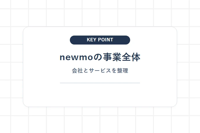 newmo（ニューモ）株式会社とは？会社概要と設立の背景「newmoの事業全体、会社とサービスを整理」を解説した図解