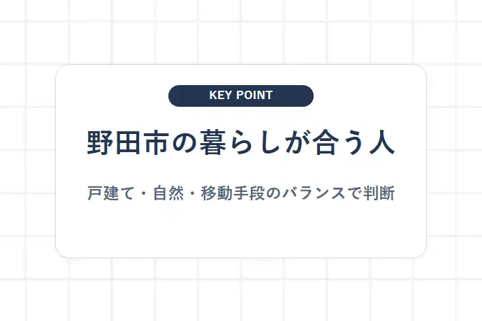野田市に住むメリット・デメリット|車社会と公共交通「野田市の暮らしが合う人、戸建て・自然・移動手段のバランスで判断」を解説した図解