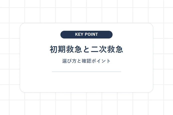 【初期救急・二次救急の違い】急病診療所と総合病院の役割分担「初期救急と二次救急、選び方と確認ポイント」を解説した図解