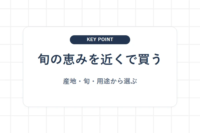 近郊農業が盛んな東葛エリアの道の駅・直売所の魅力「旬の恵みを近くで買う、産地・旬・用途から選ぶ」を解説した図解
