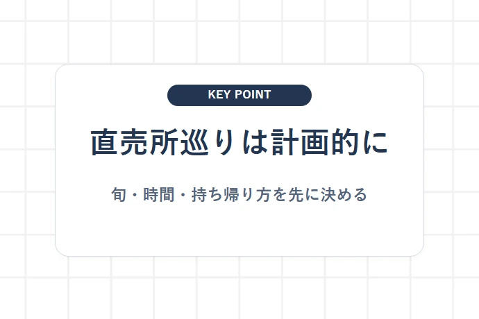 直売所巡りを楽しむポイント｜旬の時期・買い物時間「直売所巡りは計画的に、旬・時間・持ち帰り方を先に決める」を解説した図解