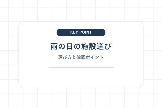 雨の日でも東葛エリア(柏・流山・松戸)で思い切り遊べる施設選びのポイント「雨の日の施設選び、選び方と確認ポイント」を解説した図解