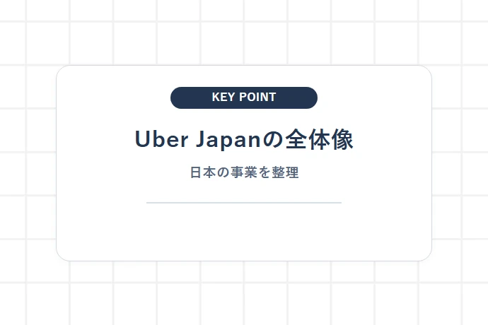Uber Japan株式会社とは？日本における事業概要と沿革「Uber Japanの全体像、日本の事業を整理」を解説した図解