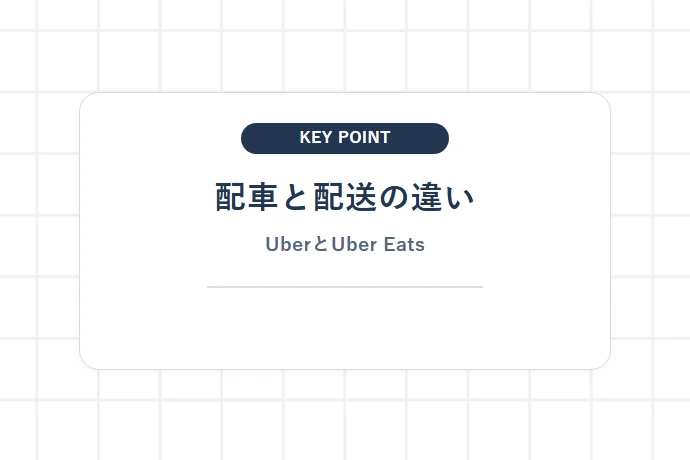 Uber（配車・モビリティ）とUber Eats（デリバリー）の事業構造と違い「配車と配送の違い、UberとUber Eats」を解説した図解