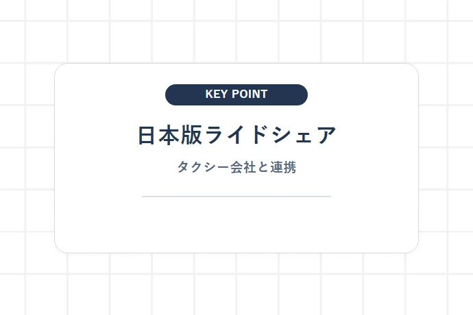 Uber Japanと「日本版ライドシェア」の関わりとタクシー会社連携「日本版ライドシェア、タクシー会社と連携」を解説した図解