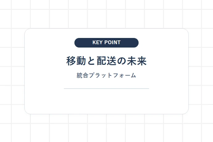 移動と配送を統合するUberの将来展望と市場への影響「移動と配送の未来、統合プラットフォーム」を解説した図解