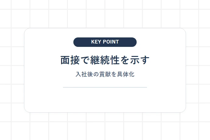20代ならではの強み「行動力と自走性」をアピールする自己PR術「面接で継続性を示す、入社後の貢献を具体化」を解説した図解
