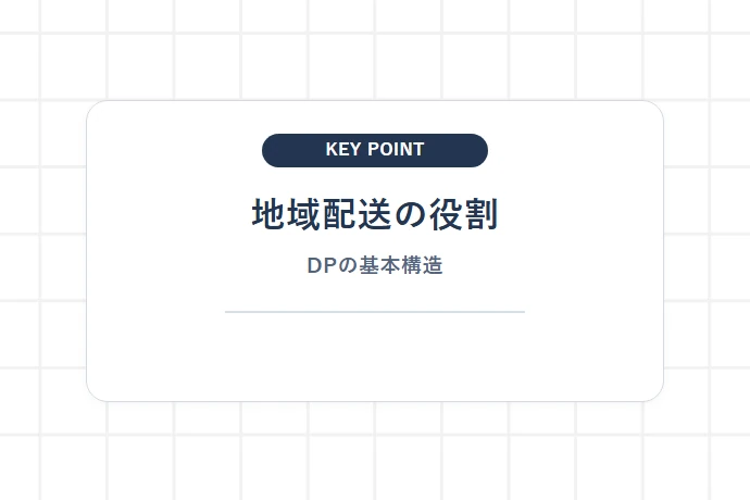 Amazonデリバリープロバイダ（DP）とは？配送網を支える地域運送会社の仕組み「地域配送の役割、DPの基本構造」を解説した図解