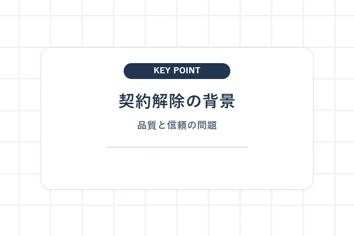 デリバリープロバイダで「クビ(契約解除・出禁)」が発生する根本理由「契約解除の背景、品質と信頼の問題」を解説した図解
